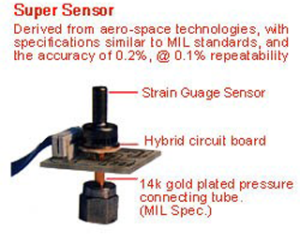 Trans Series 300 SYS 4