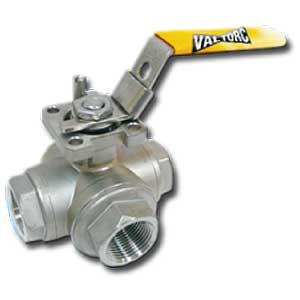 3-Way Ball Valve Direct Mount Series 200